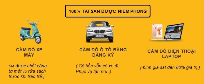 Kinh doanh dịch vụ cầm đồ